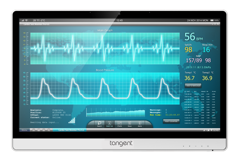 Medical Monitor for Hospitals and Healthcare