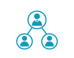 Tiered Account Security