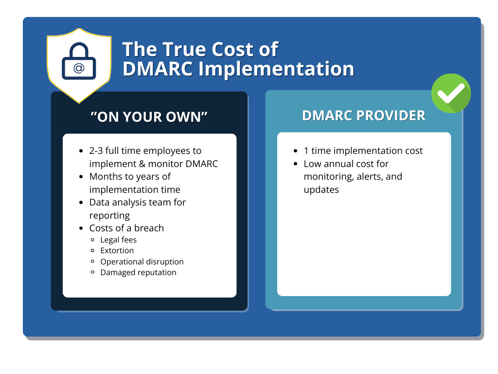 Pattern Filter Expressions